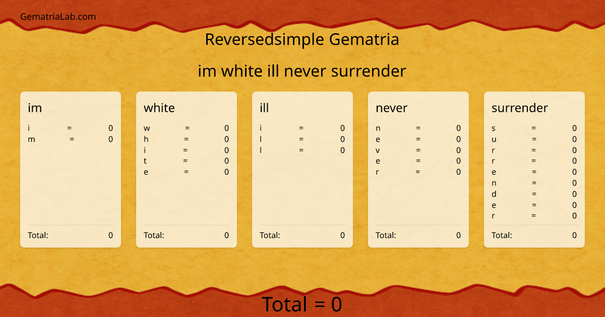 im white ill never surrender in reversedsimple Gematria